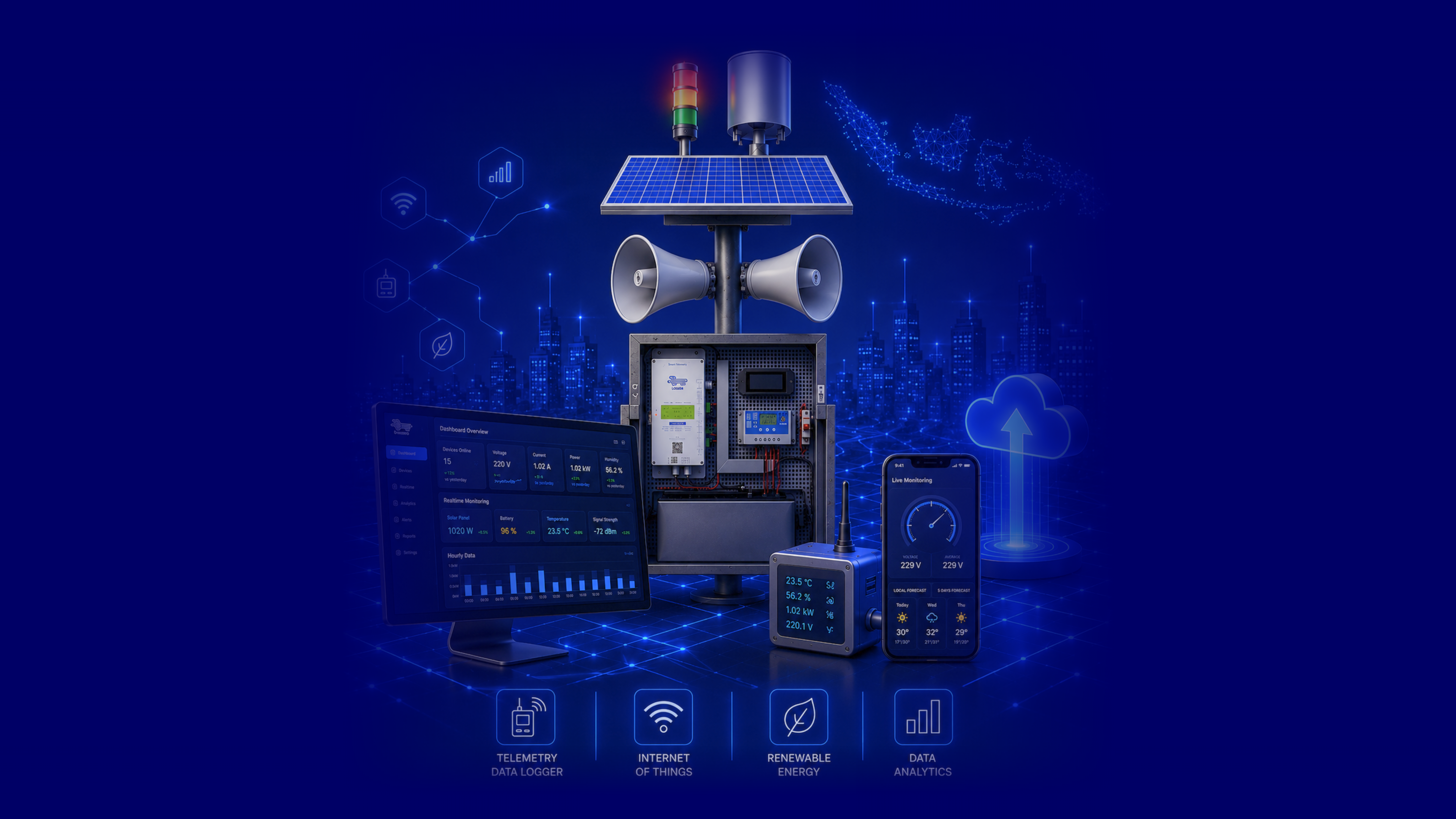 Perangkat telemetry data logger bertenaga surya dengan dashboard IoT dan konektivitas cloud